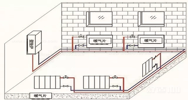 土暖气安装图与方法