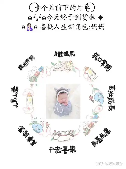 宝宝出生文案配图九宫格