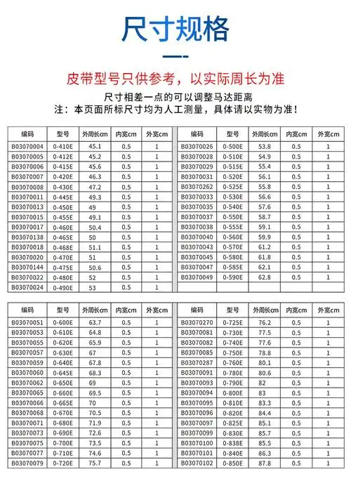 洗衣机皮带o型通用三角带半全自动洗衣机电机维修配件0530e
