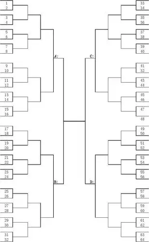 a8桌球台球比赛对阵表