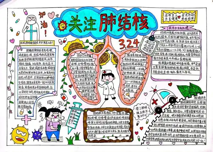 世界肺结核防治日手抄报简单漂亮(6张)-图5