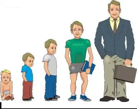 人生成长阶段的简笔画爸爸伴我成长简笔画怎么画 爸爸伴我成长简笔画