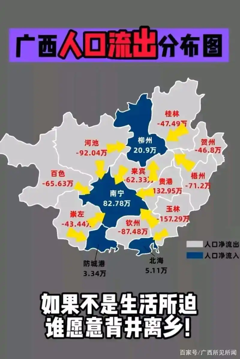 广西人口流出流入城市一览表,人口净流入有哪些?
