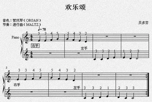 一,钢琴的基本指法