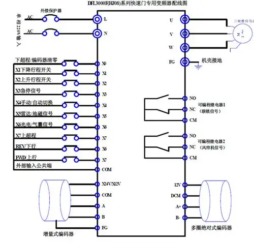 快速卷帘门控制器基本接线图
