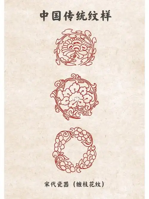 传统纹样  #中国传统图案纹样  #装饰纹样  #纹样之美  #中国古代