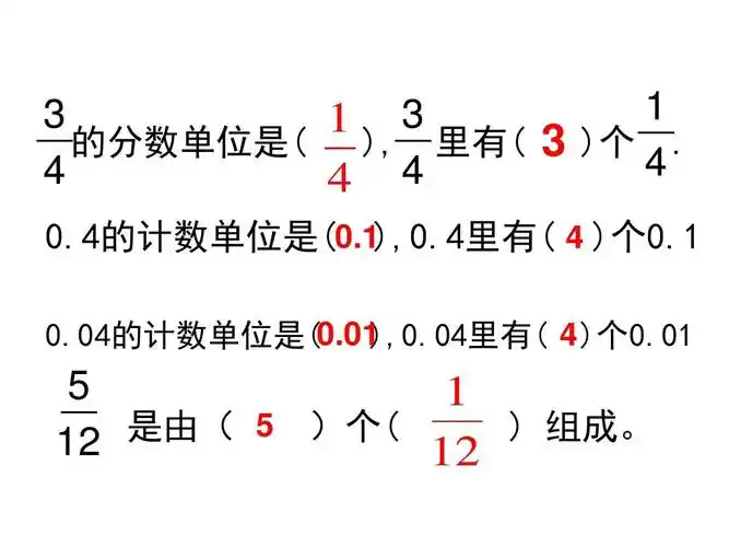 教育版六上第1节《分数的意义和性质》ppt课件 1 3 1 3 的分数单位是