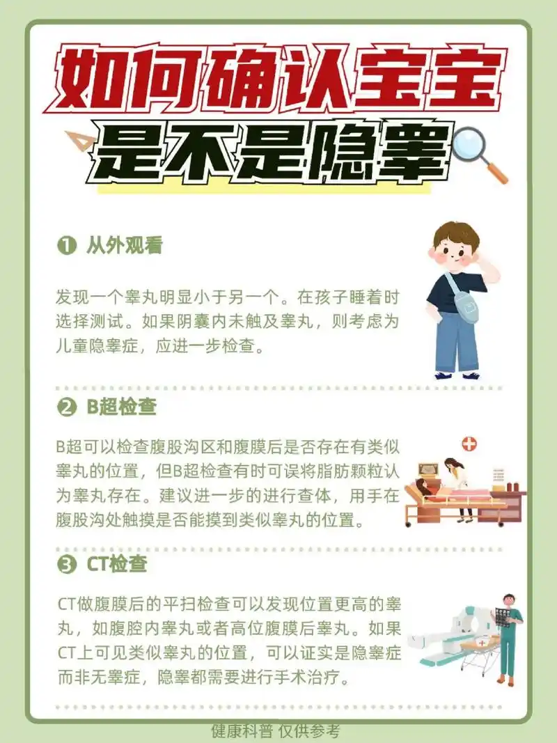 睾丸在下降的过程中突然停止,没有进入阴囊就会形成