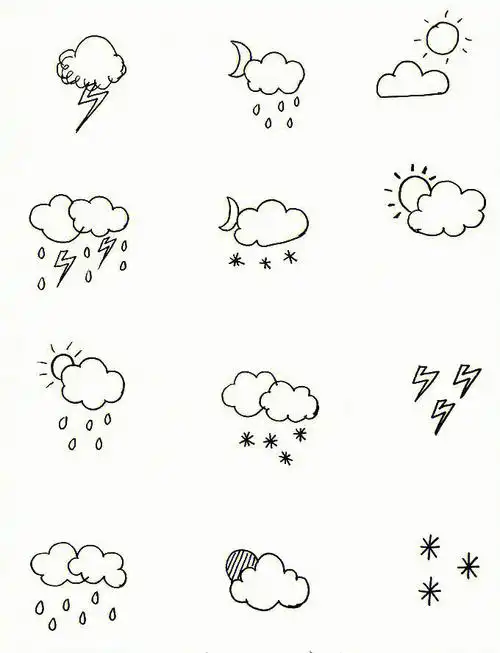 画简笔画必备的天气小素材快快get