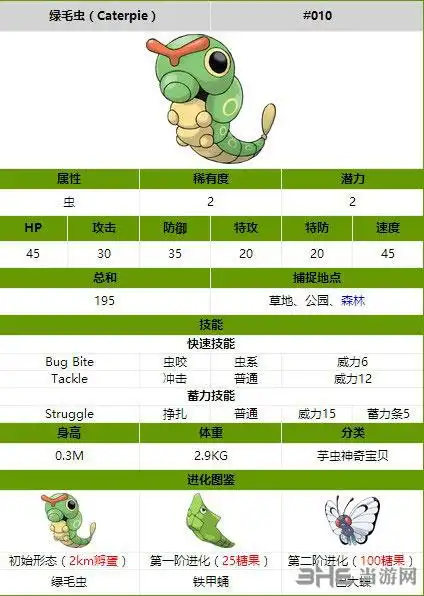 精灵宝可梦go绿毛虫怎么样绿毛虫图鉴解析攻略