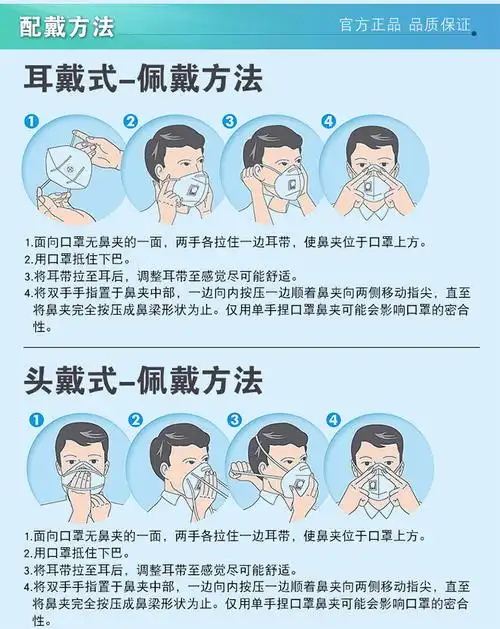 j3m9501耳带式kn95折叠式防护防尘口罩防流感pm25雾霾50只盒
