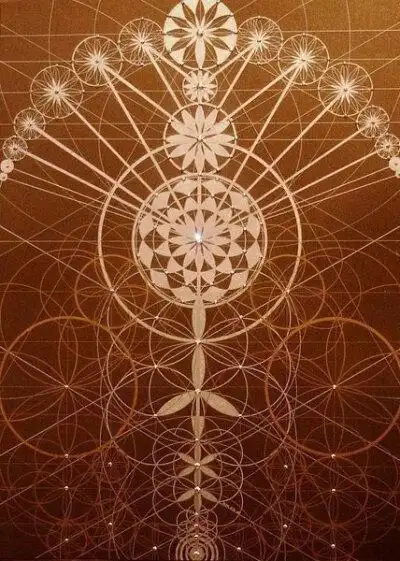 神之封印 | 宗教符号图形之细腻美,繁复美,线条美,几何美.