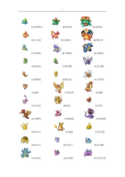 口袋妖怪宠物小精灵1至649图鉴doc