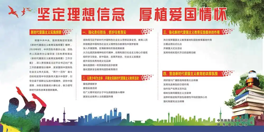 百色市爱国主义教育,实施纲要公益广告 - 新时代文明实践 - 广西百色