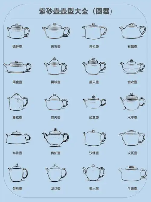 紫砂壶壶型壶名大全7869新手入门必看