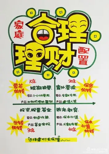 【手绘pop培训】河南济源邮政储蓄银行