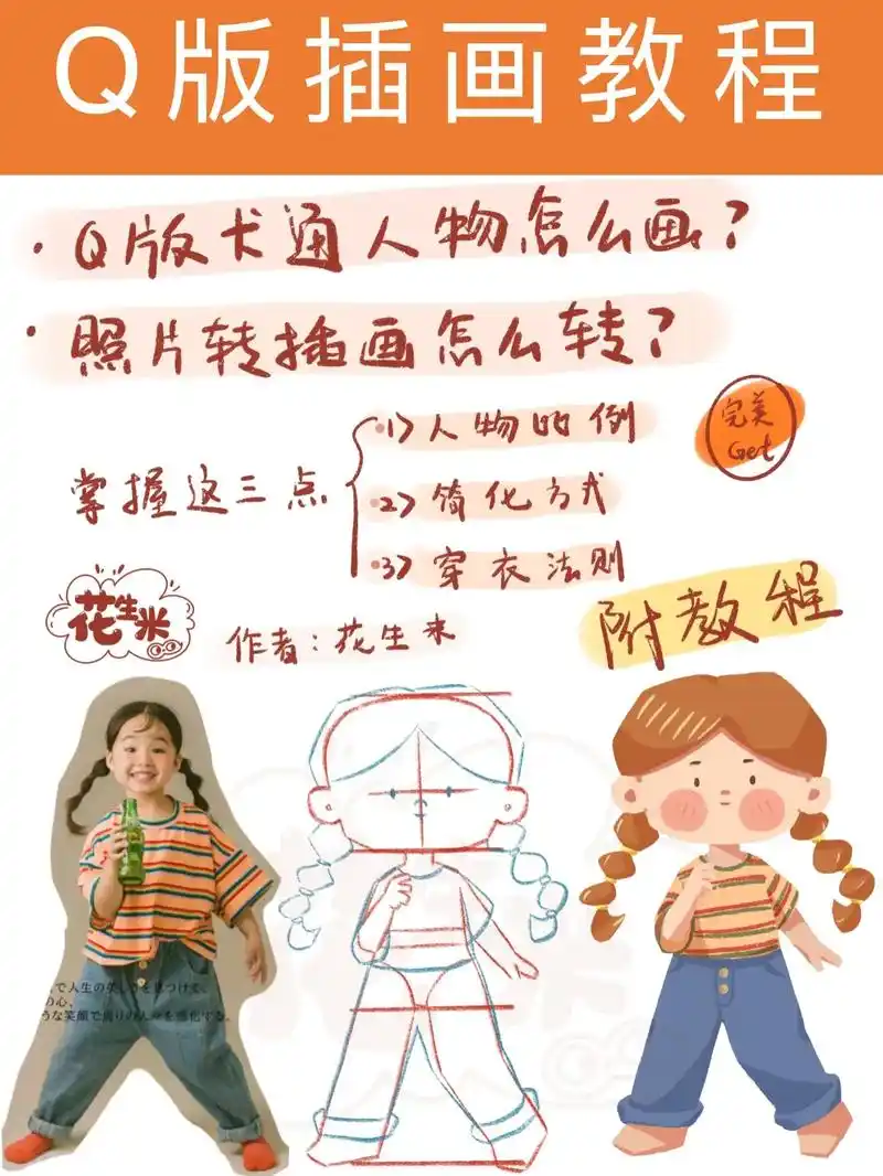 q版卡通人物绘画教程#创作灵感 #画画 #零基础绘画 #图文 - 抖音