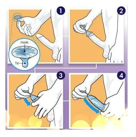 男性安全套使用过程全解大揭秘