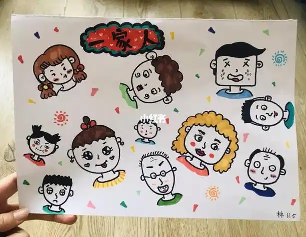 家庭成员简笔画全家一起吃团圆饭儿童简笔画怎么画全家着装怎么画简笔