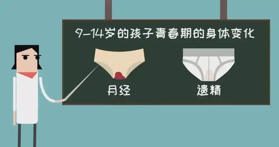 "我12岁,怎么还没来月经?"今天,让我们来聊聊这件事……_新蓝网