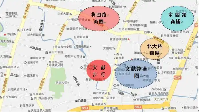 莆田各商圈介绍