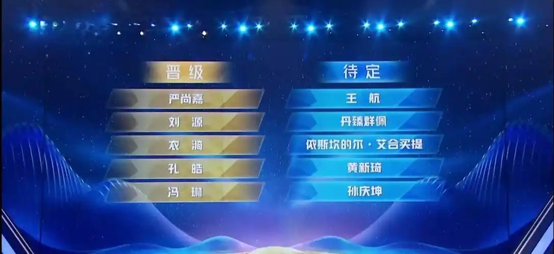 央视主持人大赛8:菜鸡互啄评审混乱,冯琳高分不服众,撒贝宁成本场最佳