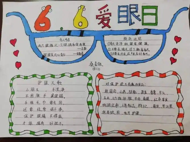 爱护眼睛手抄报内容怎么写