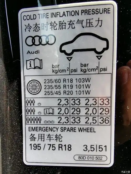 【图】q5l的胎压解惑_奥迪q5/q5l论坛_汽车之家论坛