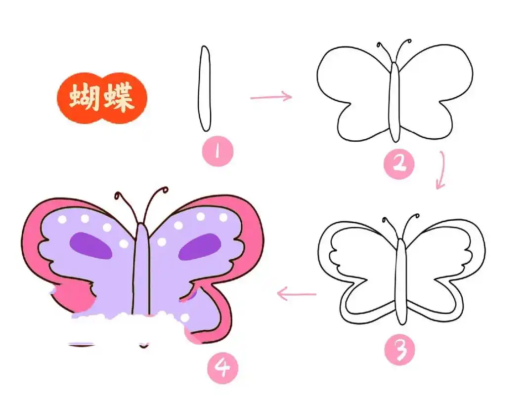 每周儿童画/学画蝴蝶蜻蜓/零基础自学步骤图 蝴蝶和蜻蜓怎么画?