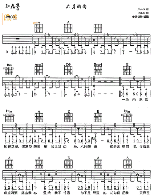 《六月的雨(》吉他谱 第1张