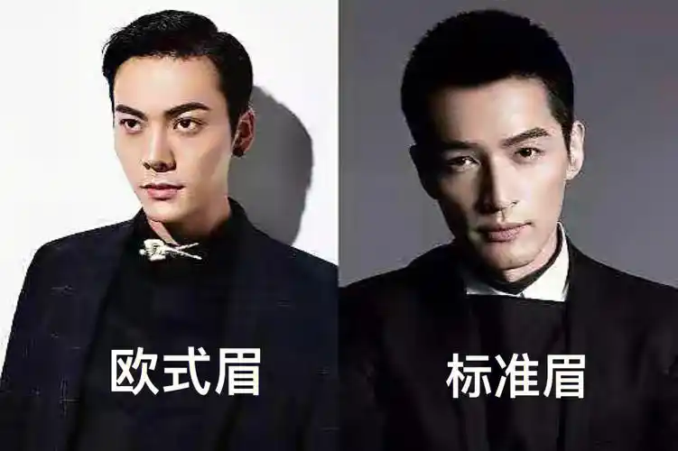 男生眉形有多到底有多重要