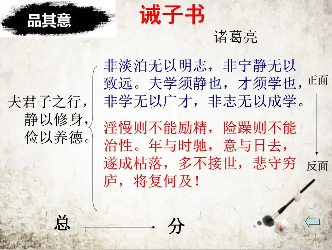 第1429期优课推送入乡随俗版诫子书看张海豪老师如何带领学生浅入深出