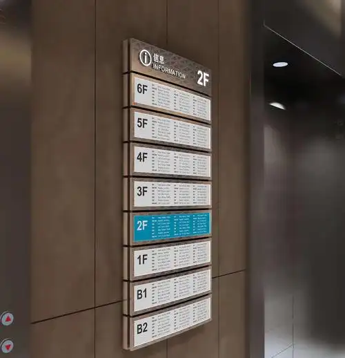 楼层索引导视_办公楼宇导视_山东丰蓝广告有限公司