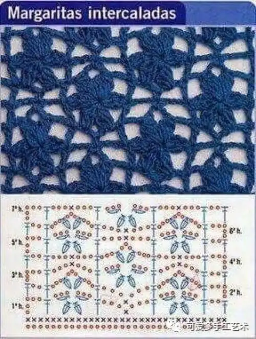 钩织图解花片 毯子