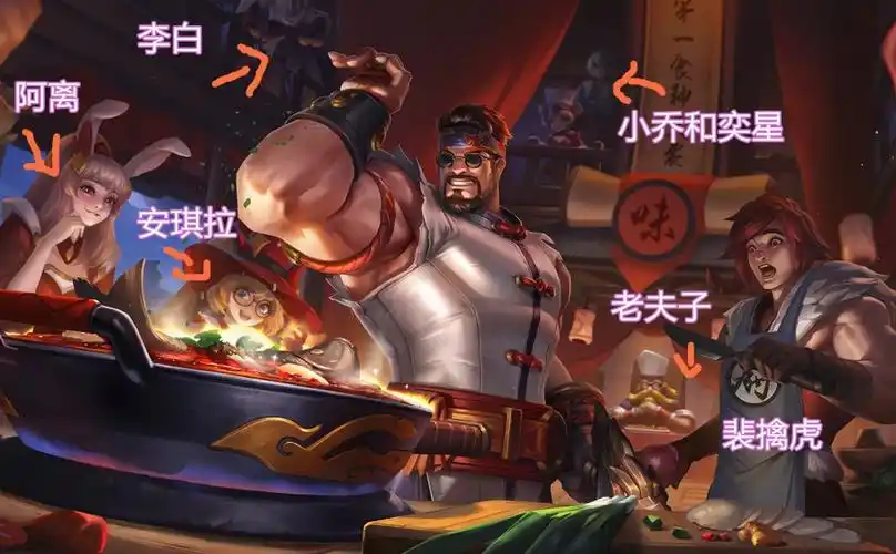 王者荣耀皮肤海报中的彩蛋,花木兰小时候的样子藏在这张海报里_苏烈