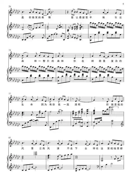 微笑的表情视线里都是你停在这里不走下去云高风清你就是我的风景我一