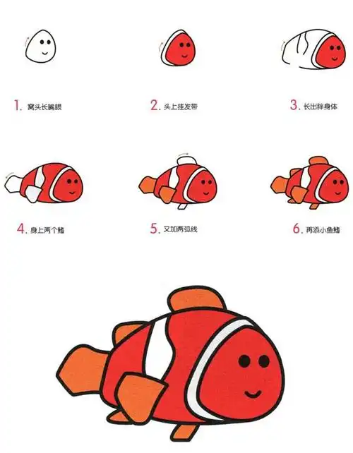 儿童创意简笔画画法大海(8种海洋鱼类育儿简笔画)(2)