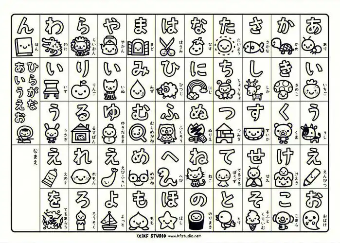超可爱日语五十音图表