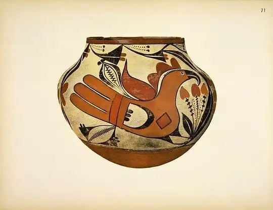 盘瑟俚的相册印第安陶器纹样