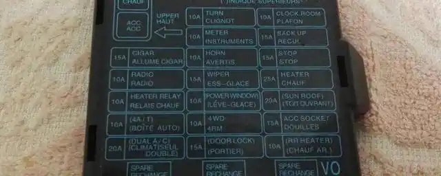 汽车保险丝盒图标解释