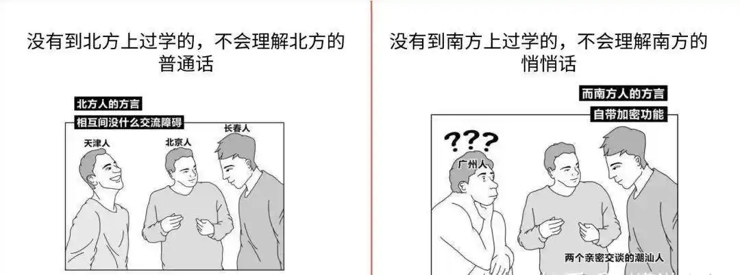 震惊—南北方差异竟如此之大!_南方