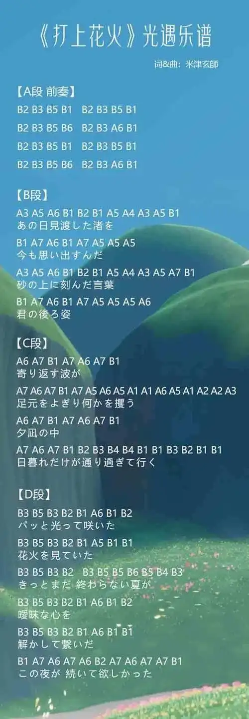结婚进行曲简谱结婚进行曲简谱钢琴曲
