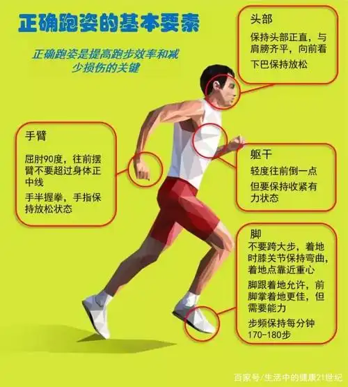 跑步竟被列为"四大邪术"之首?医生提醒:这样跑步才正确!
