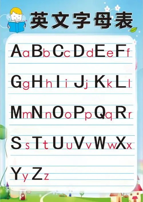 挂图小学生大小写音标分类全表标准英语书写表墙贴 26个大小写字母表