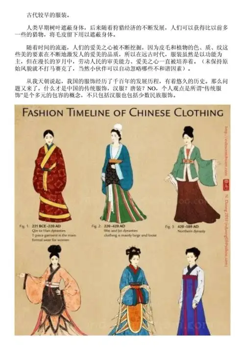 中国传统服饰历代演变pdf18页