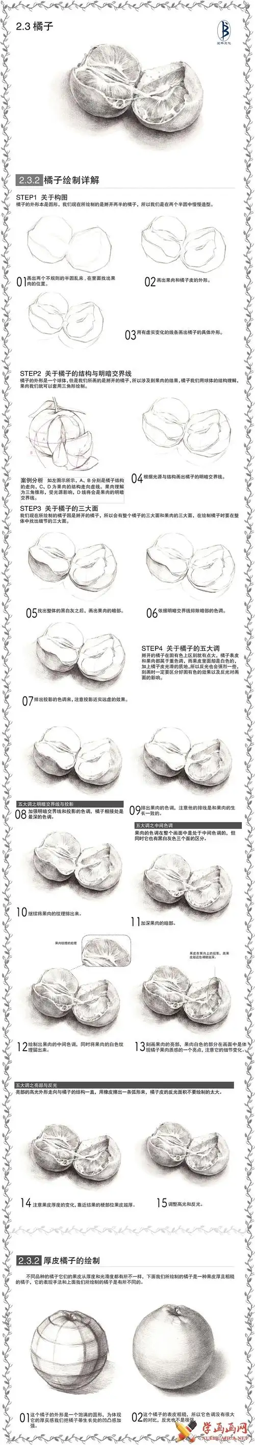 首页 素描教程 素描入门导读:         素描橘子的画法共有图片1张