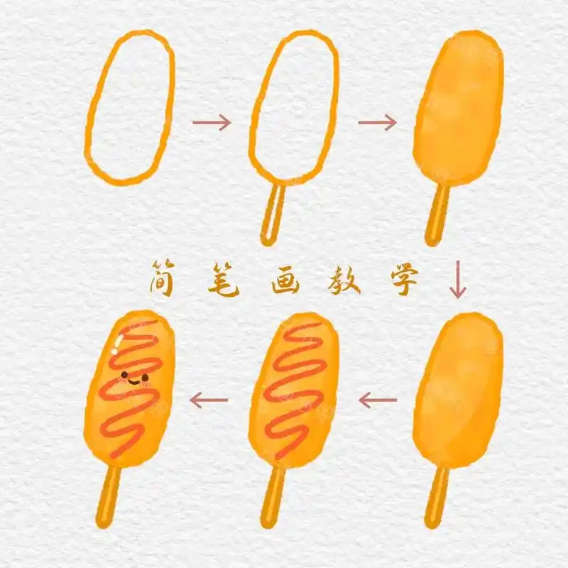 热狗!真的很简单.收到小伙伴们的留言说简笔画还是有点难,画不 - 抖音