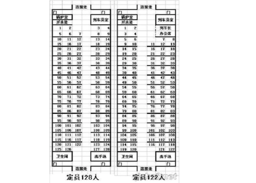 火车车厢座位分布图