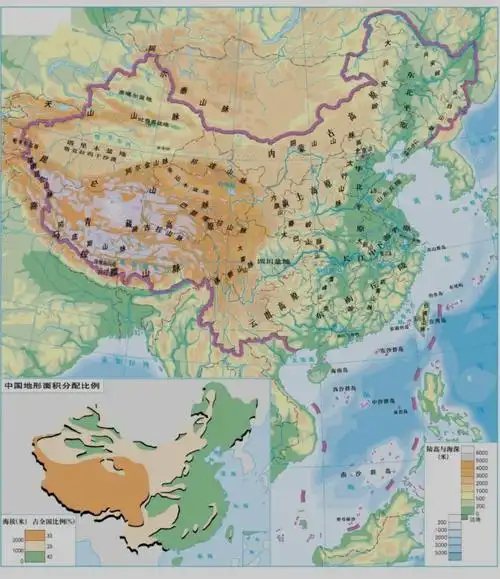 中国地理分界线图解