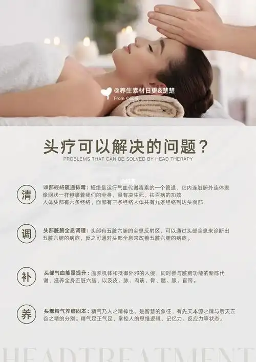 头疗/美业海报设计/朋友圈文案素材分享